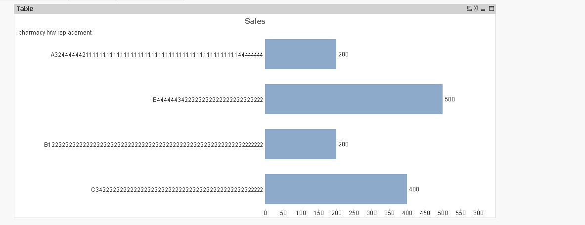 Bar chart Label.PNG